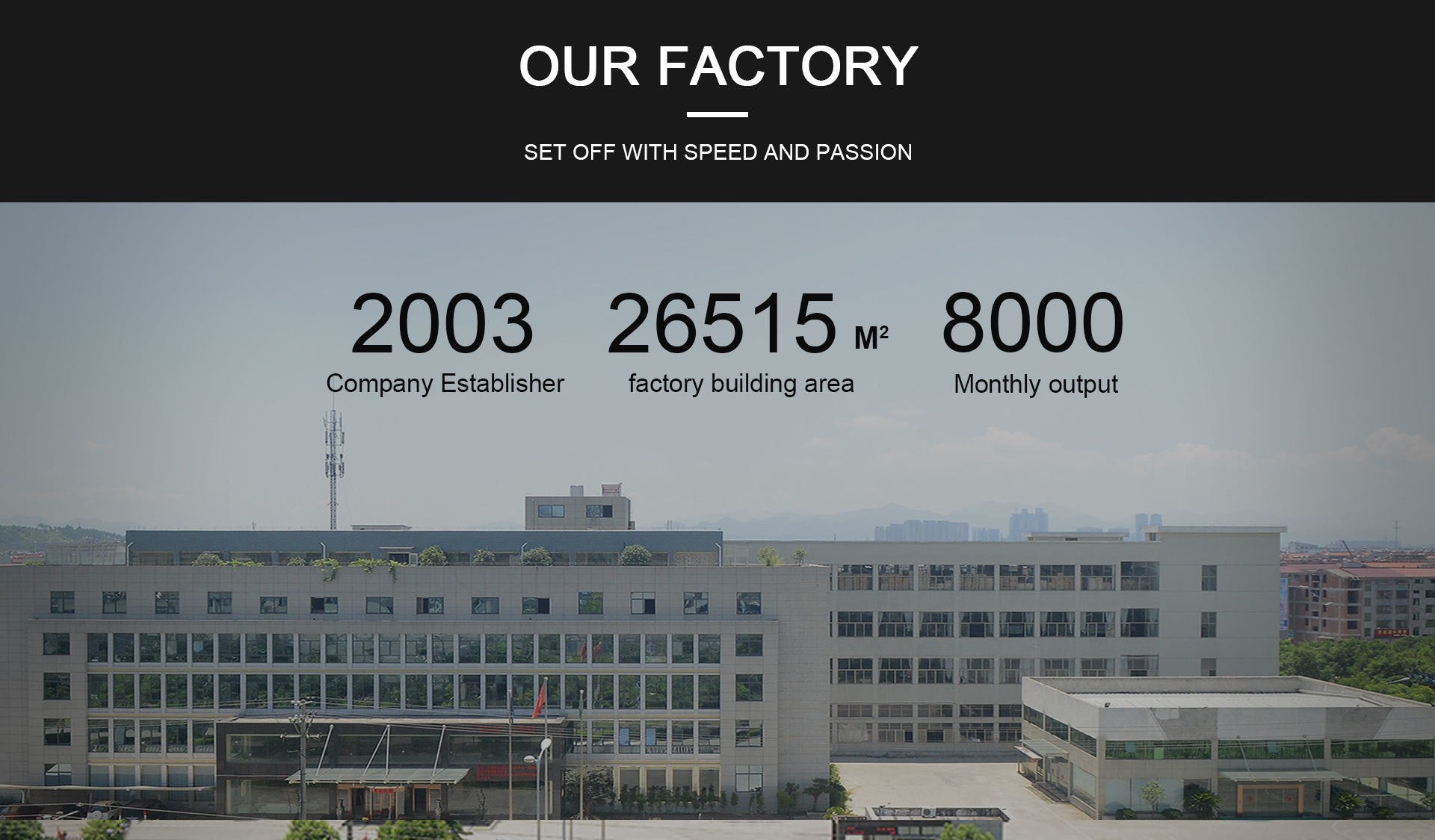 Zyliathor Warehouses & Delivery Map