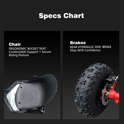 (Estilo modificado) 2 tiempos 90 cc