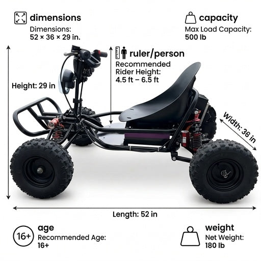 72V 3000W “Little Mountain Leopard” (Peak 25kW), 18S 52Ah, 75 mph,13x5.00-6 Tires,428 Chain