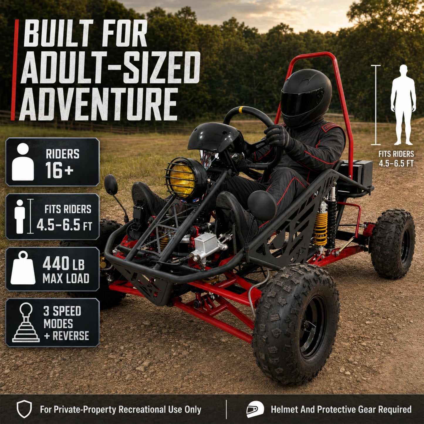 72V 3000W Off-Road Go Kart, 52Ah Shaft Drive Diff, 8 Shocks, 50 MPH, 40-Mile Range