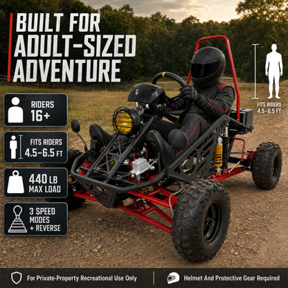 72V 3000W Off-Road Go Kart, 52Ah Shaft Drive Diff, 8 Shocks, 50 MPH, 40-Mile Range