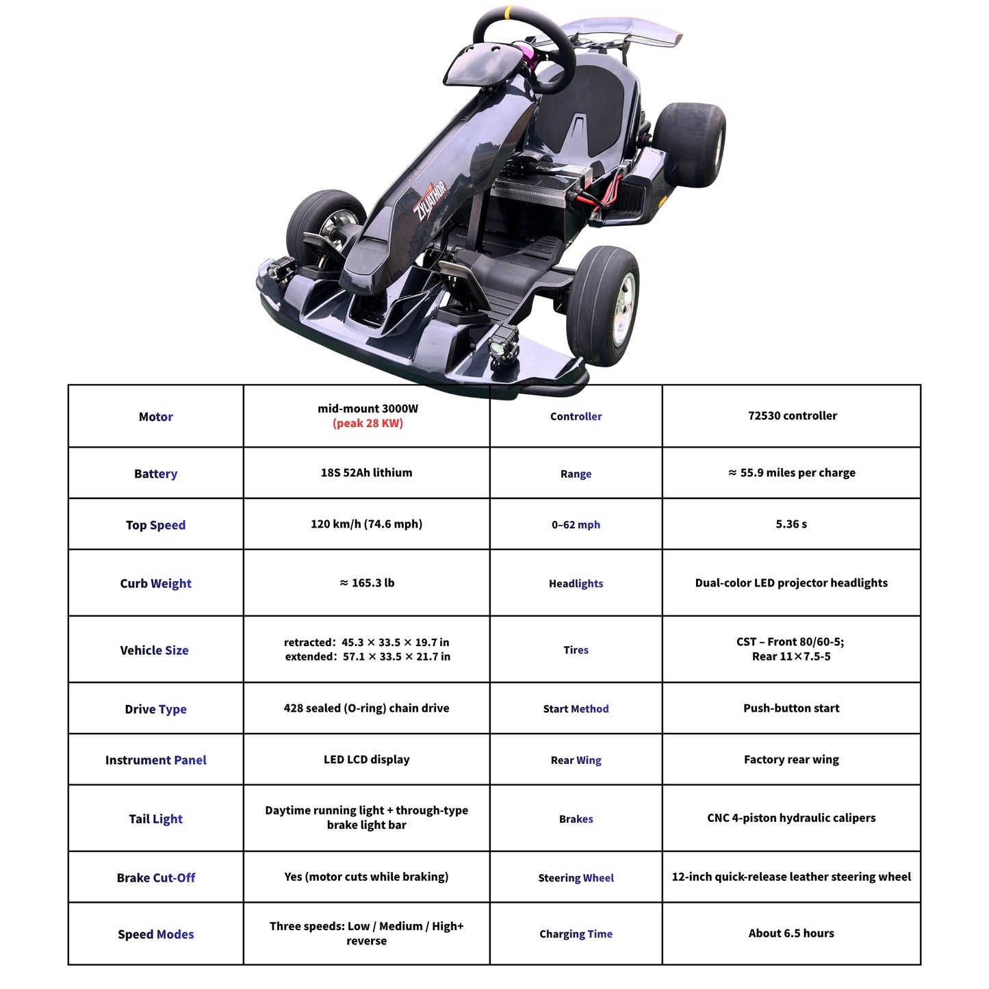 Zyliathor 3000W Mid-Mount Electric Racing Go-Kart, Peak 28kW, 18S 52Ah Battery, 72530 Controller,74.6 mph, Adjustable Chassis, 12" Quick-Release Wheel, Hydraulic Brakes, LED Display & Lights