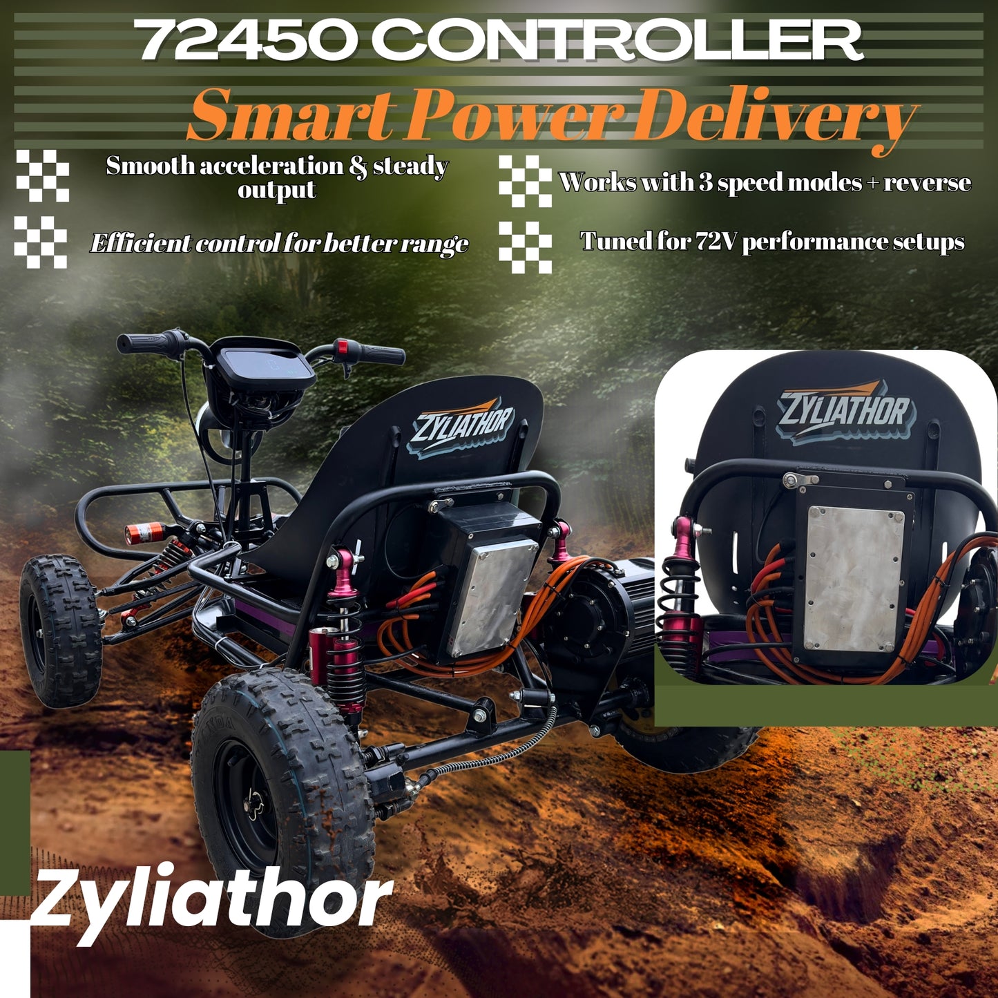 72V 3000W “Little Mountain Leopard” (Peak 25kW), 18S 52Ah, 75 mph,13x5.00-6 Tires,428 Chain