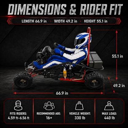 72V 3000W Off-Road Go Kart, 52Ah Shaft Drive Diff, 8 Shocks, 50 MPH, 40-Mile Range