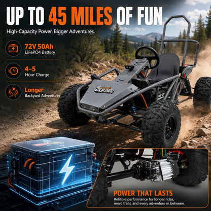 72V Electric Go Kart for Adults & Teens, 1500W Motor, 50Ah Battery, 45-Mile Range, Off-Road Tires