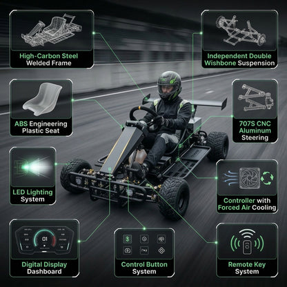 72V "Wind Chaser" Electric go Kart,Peak 20kw-28kw,max Speed 87mph