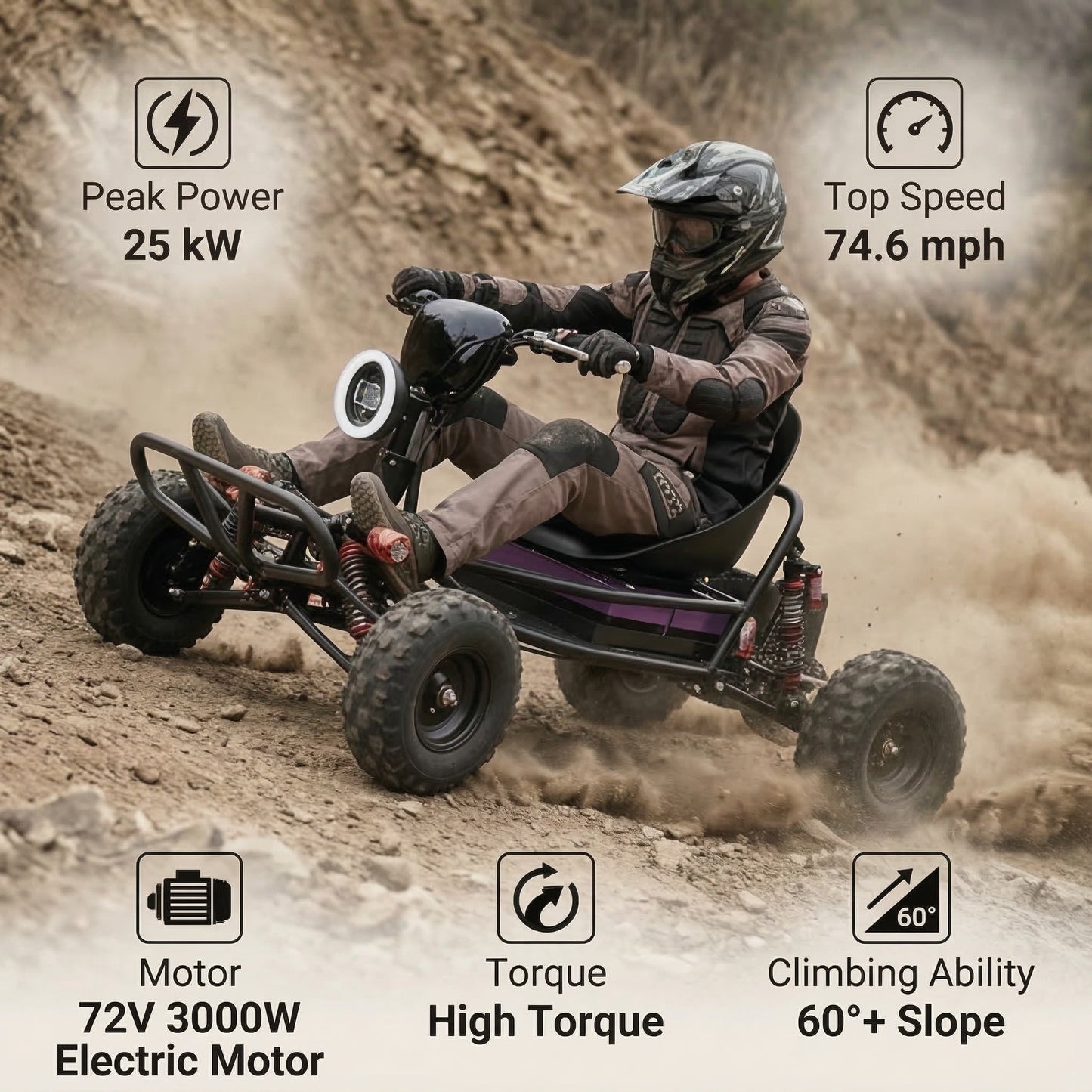 72V 3000W “Little Mountain Leopard” (Peak 25kW), 18S 52Ah, 75 mph,13x5.00-6 Tires,428 Chain