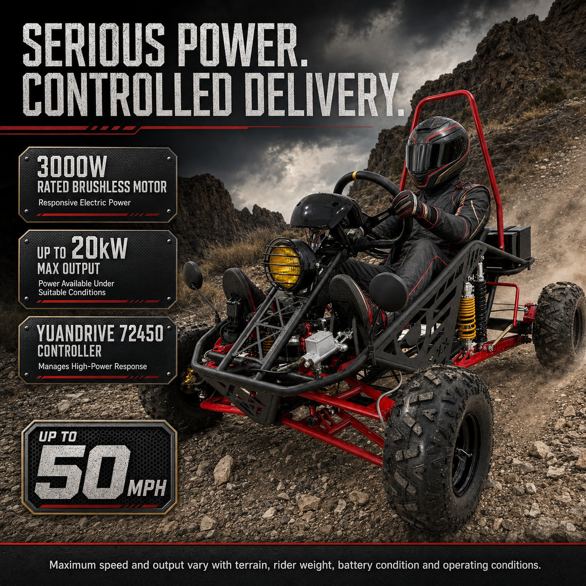 72V 3000W Off-Road Go Kart, 52Ah Shaft Drive Diff, 8 Shocks, 50 MPH, 40-Mile Range