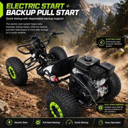 ZYLIATHOR 212cc 4-Stroke Gas Off-Road Go Kart Pro, CVT & Reverse