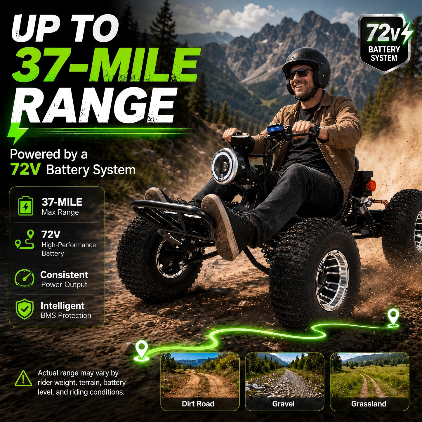 72V 3000W Electric Off-Road Go Kart for Adults & Teens, Peak 10.8kW, Up to 45 MPH, 37-Mile Range