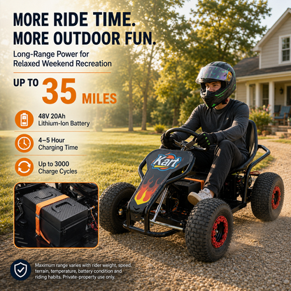 Zyliathor 48V 650W Electric Go Kart 35 miles