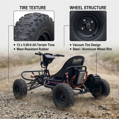 72V 3000W “Little Mountain Leopard” (Peak 25kW), 18S 52Ah, 75 mph,13x5.00-6 Tires,428 Chain