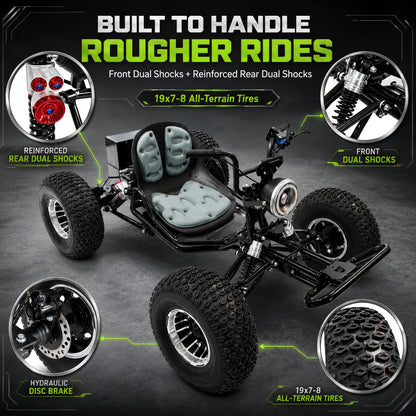 72V 3000W Electric Off-Road Go Kart for Adults & Teens, Peak 10.8kW, Up to 45 MPH, 37-Mile Range