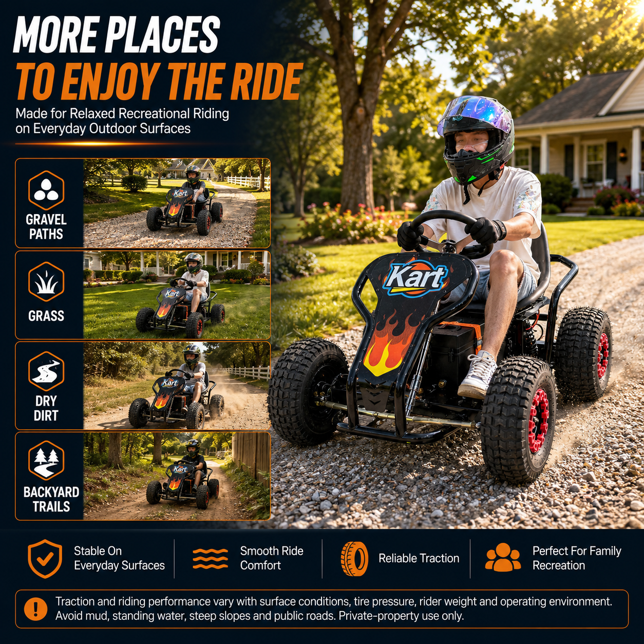 Zyliathor 48V 650W Electric Go Kart 35 miles