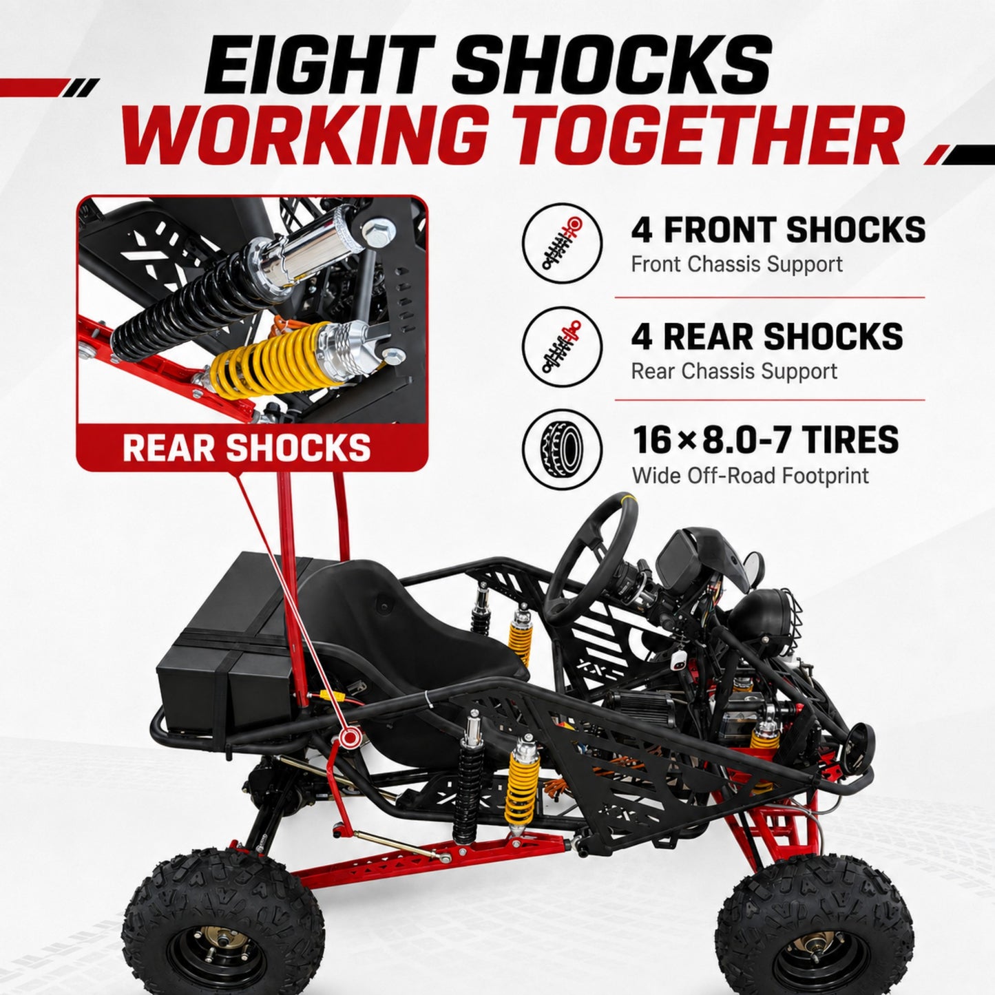 72V 3000W Off-Road Go Kart, 52Ah Shaft Drive Diff, 8 Shocks, 50 MPH, 40-Mile Range