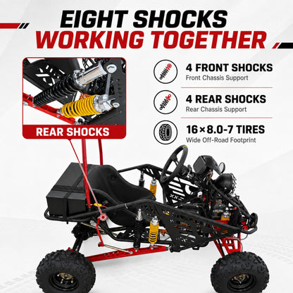 72V 3000W Off-Road Go Kart, 52Ah Shaft Drive Diff, 8 Shocks, 50 MPH, 40-Mile Range