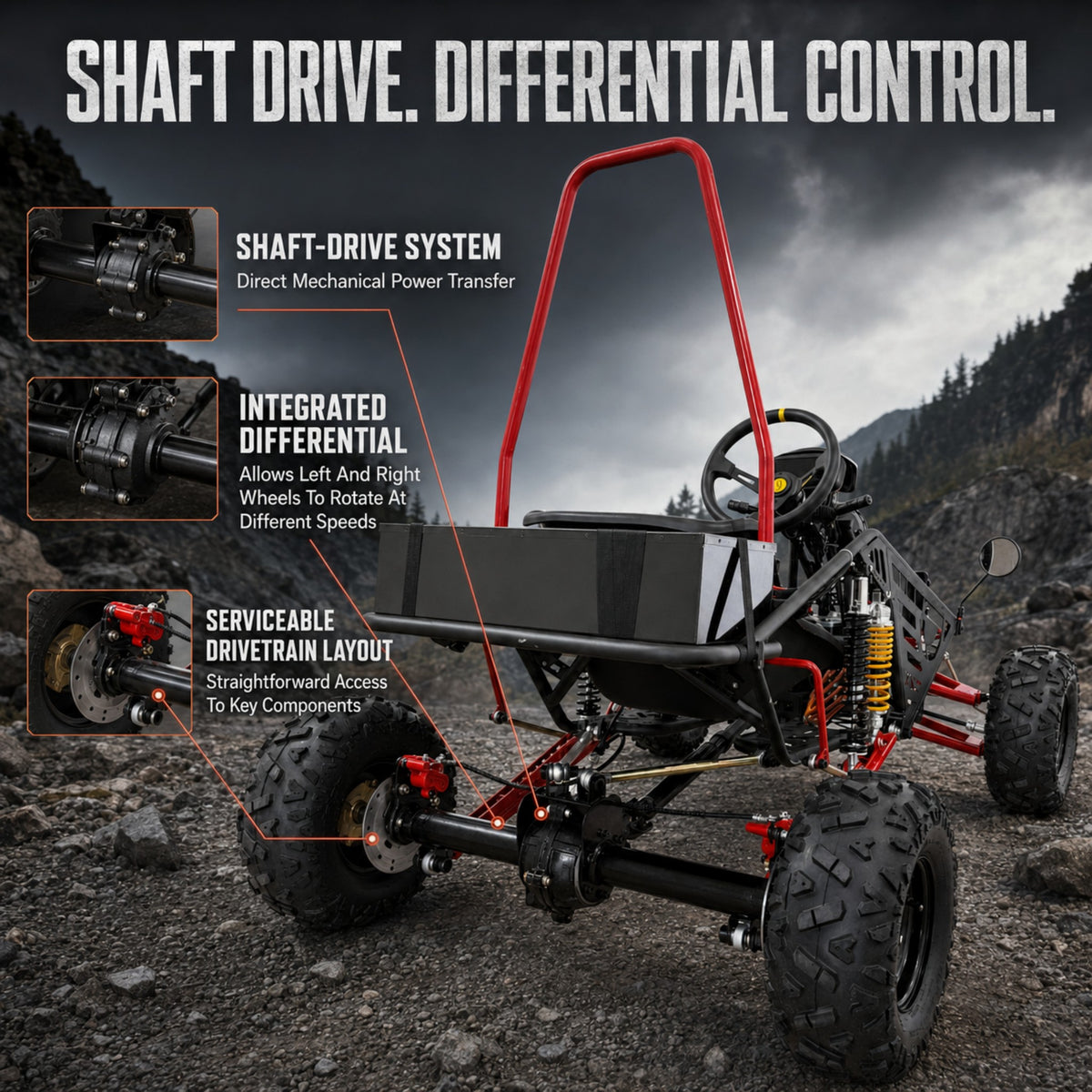 72V 3000W Off-Road Go Kart, 52Ah Shaft Drive Diff, 8 Shocks, 50 MPH, 40-Mile Range