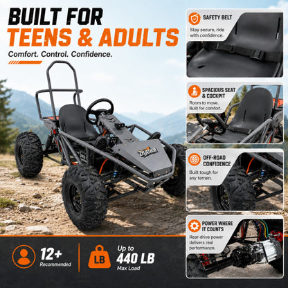 72V Electric Go Kart for Adults & Teens, 1500W Motor, 50Ah Battery, 45-Mile Range, Off-Road Tires