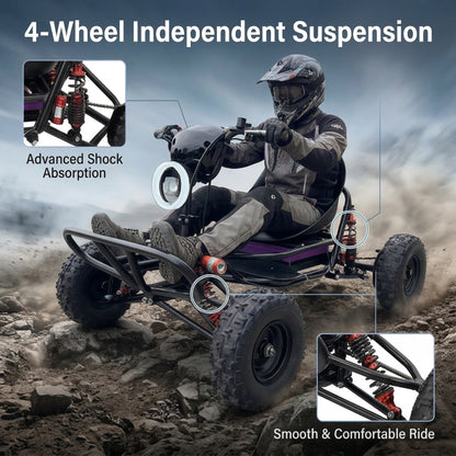 72V 3000W “Little Mountain Leopard” (Peak 25kW), 18S 52Ah, 75 mph,13x5.00-6 Tires,428 Chain