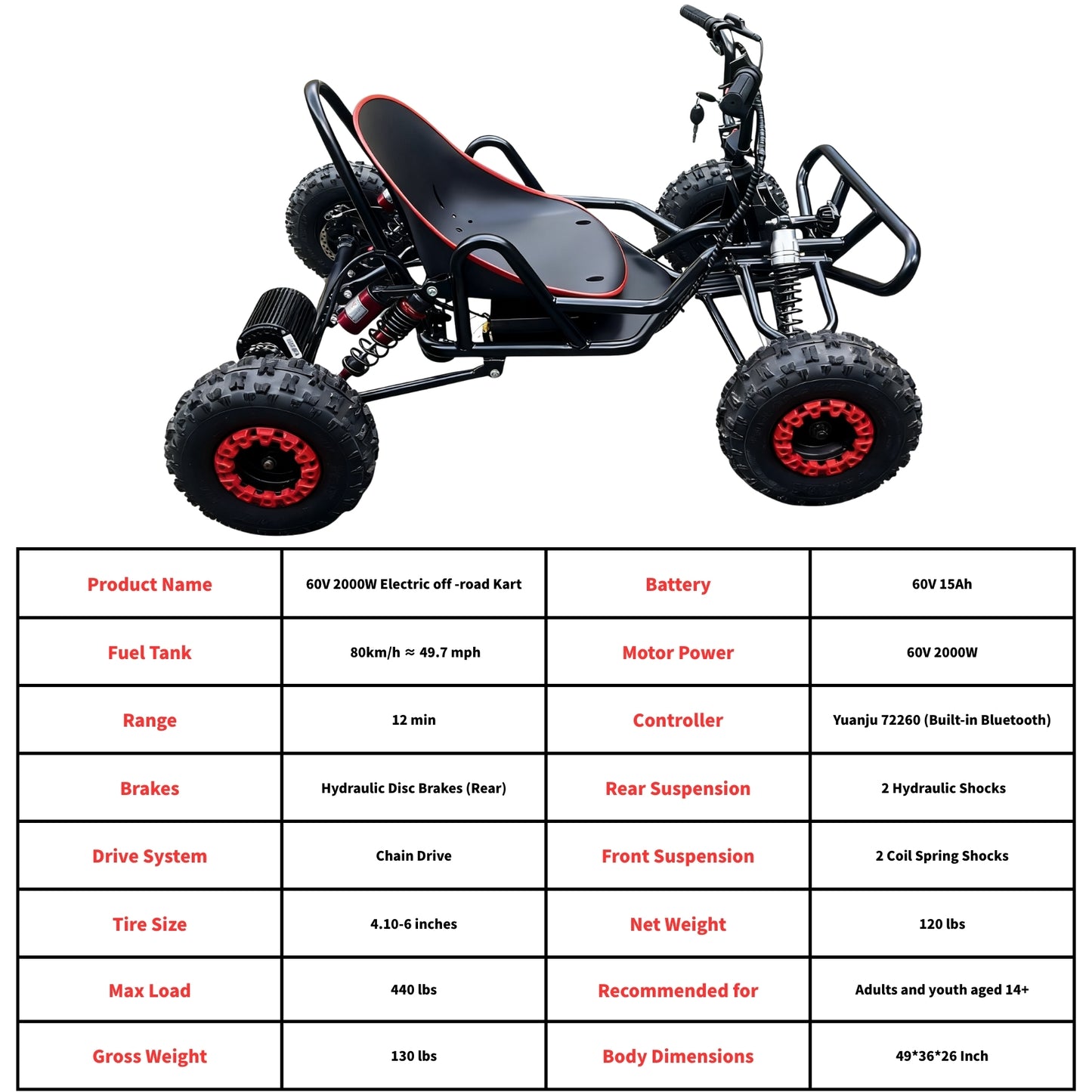 60V 2000W Electric Off-Road Go Kart, 15Ah Battery, 6" Tires, Hydraulic Disc Brake, Coil/Hydraulic Shocks, Teens & Adults, Dirt & Sand