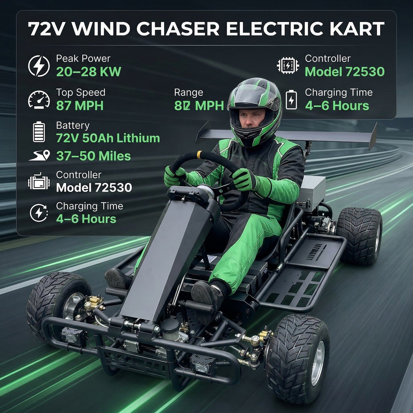 72V "Wind Chaser" Electric go Kart,Peak 20kw-28kw,max Speed 87mph