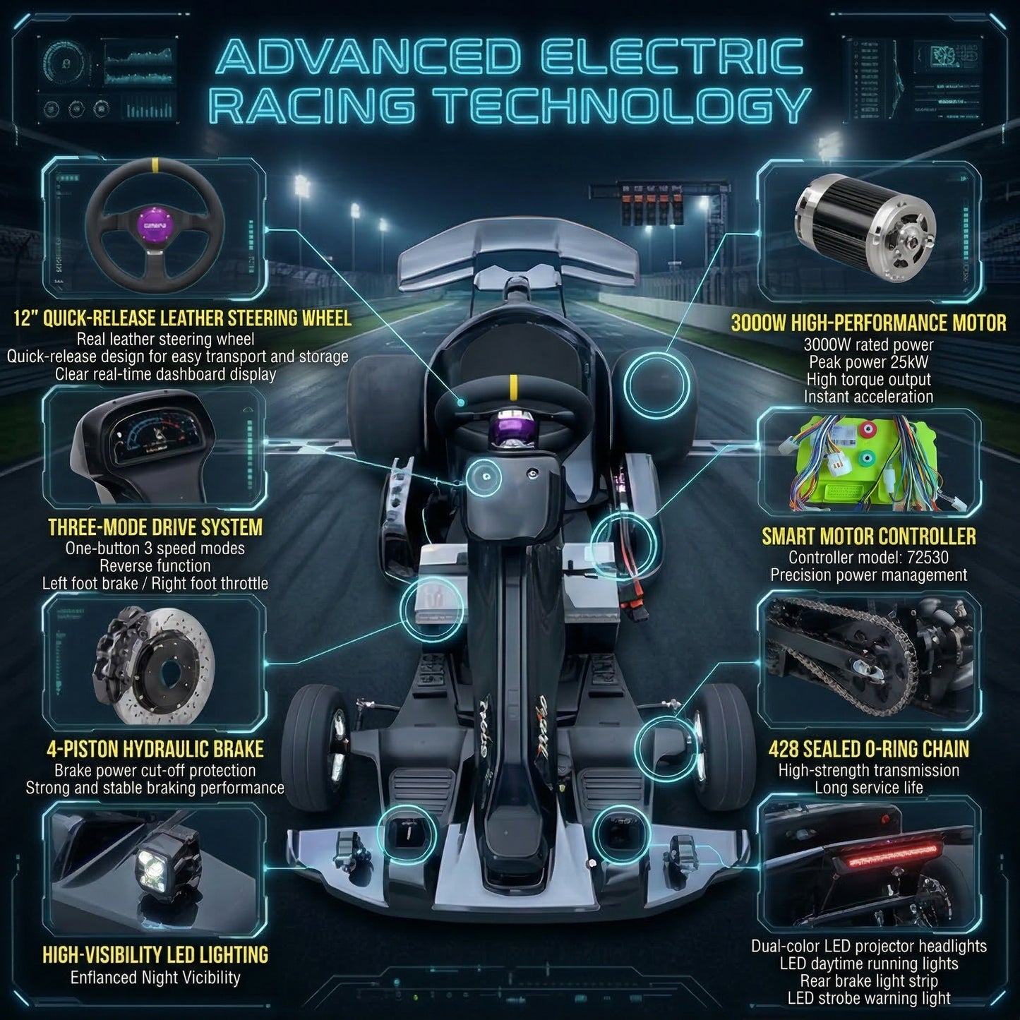 72V 3000W “Little Cyclone” Electric Racing Go-Kart, Peak 28kW, 52Ah Battery