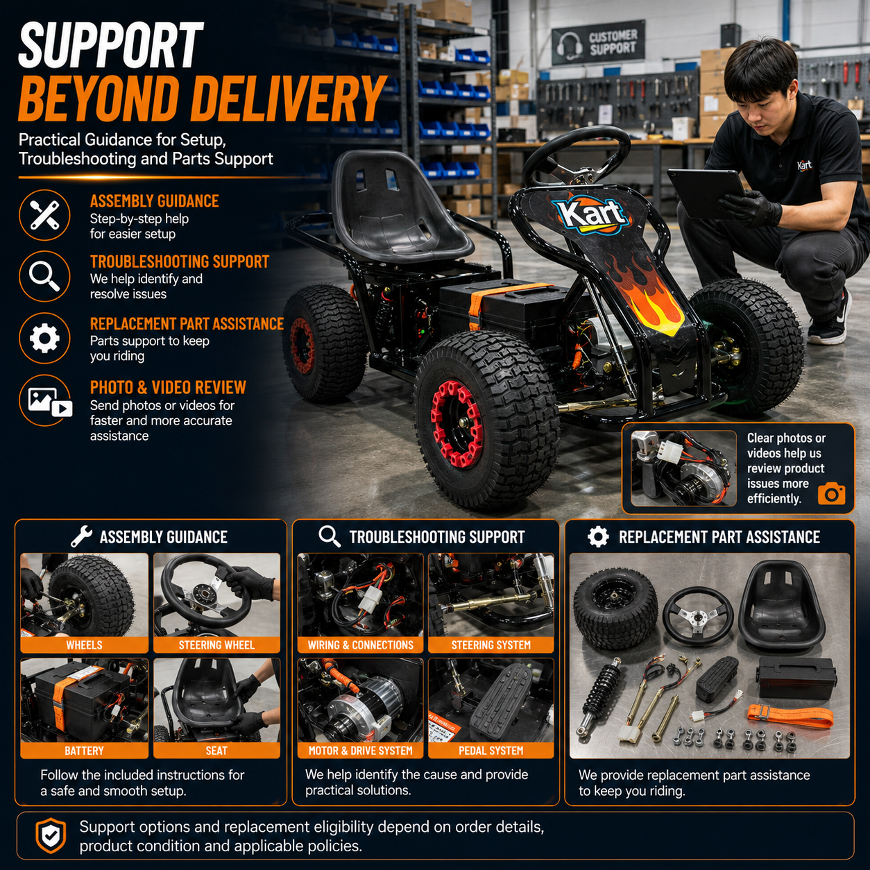 Zyliathor 48V 650W Electric Go Kart 35 miles