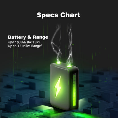 Adult & Kids Electric Go Kart,2000W Brushless,31MPH,Up to 12 miles, 3 Speed + Reverse, Hydraulic Disc Brake, 6" All-Terrain Tires, 440 lb, Off-Road Kart for Backyard & Private Property Trails (Black)