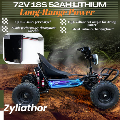 72V 3000W “Little Mountain Leopard” (Peak 25kW), 18S 52Ah, 75 mph,13x5.00-6 Tires,428 Chain