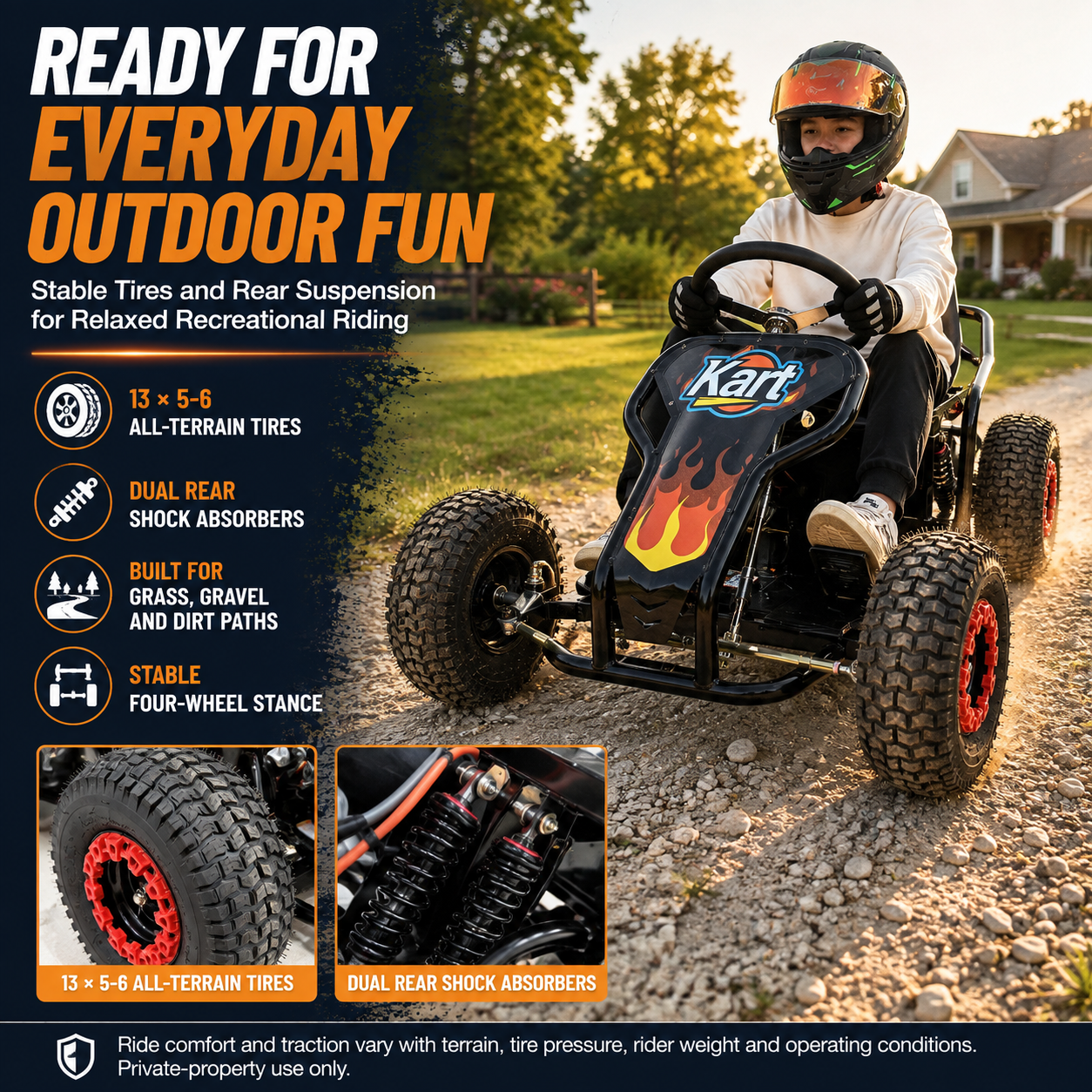 Zyliathor 48V 650W Electric Go Kart 35 miles