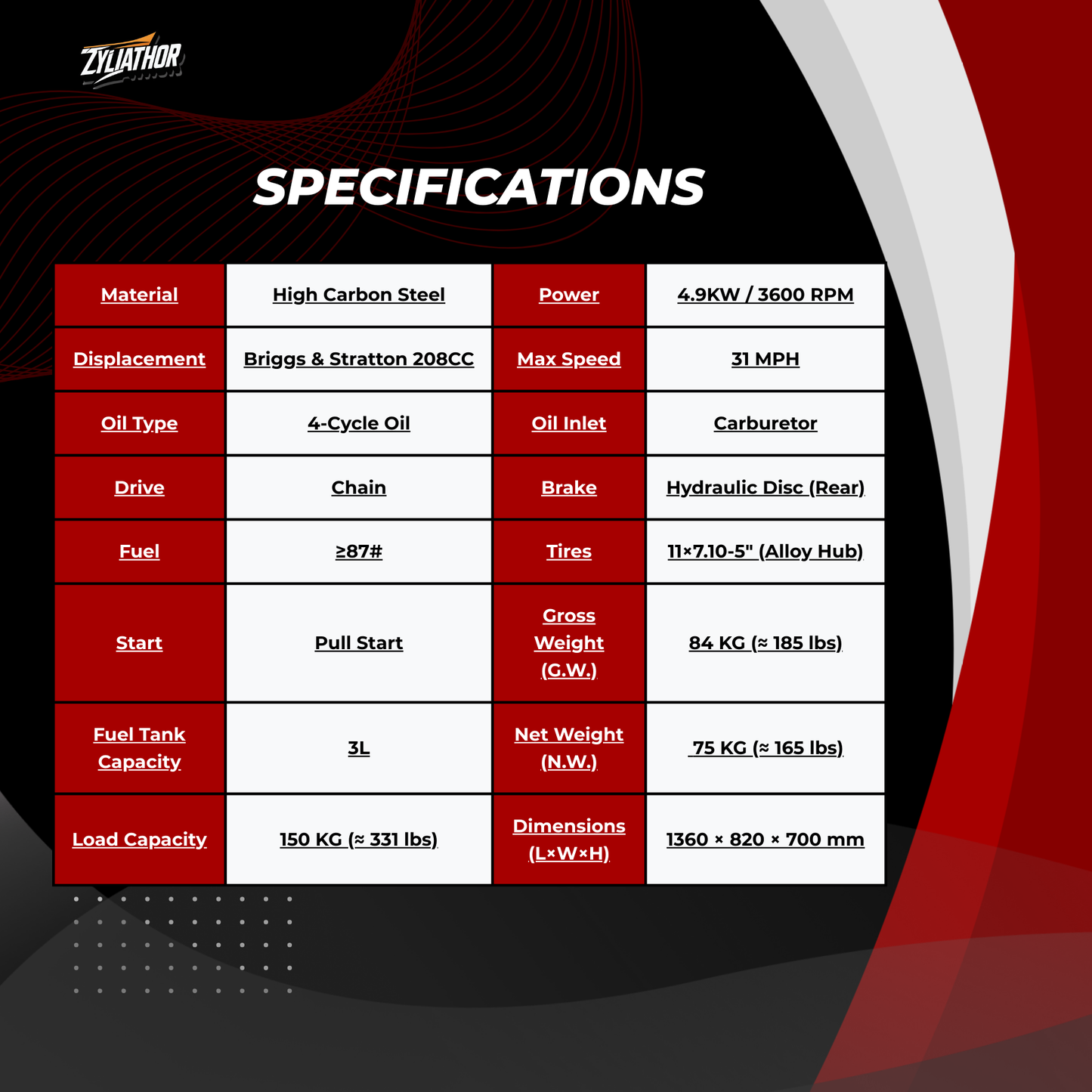 208cc Gas Mini Off-Road Trike Motorcycle CVT, 31MPH Drift Trike Bike, Rear Hydraulic Disc Brake, High-Carbon Steel Frame, Stabilizer Wheels, Muffler, Private Property Only