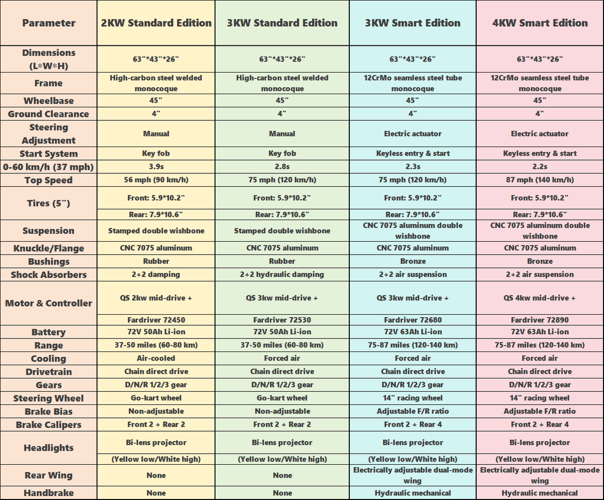 Q-E72400
