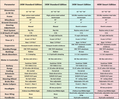 Q-E72400