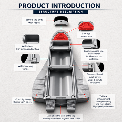 12.7 FT Modular Fishing Boat, PE Hard Hull Pontoon, 1200 lb Capacity, Up to 25HP Motor Ready, Portable Fishing Boat with Fish Box and Storage, Gray
